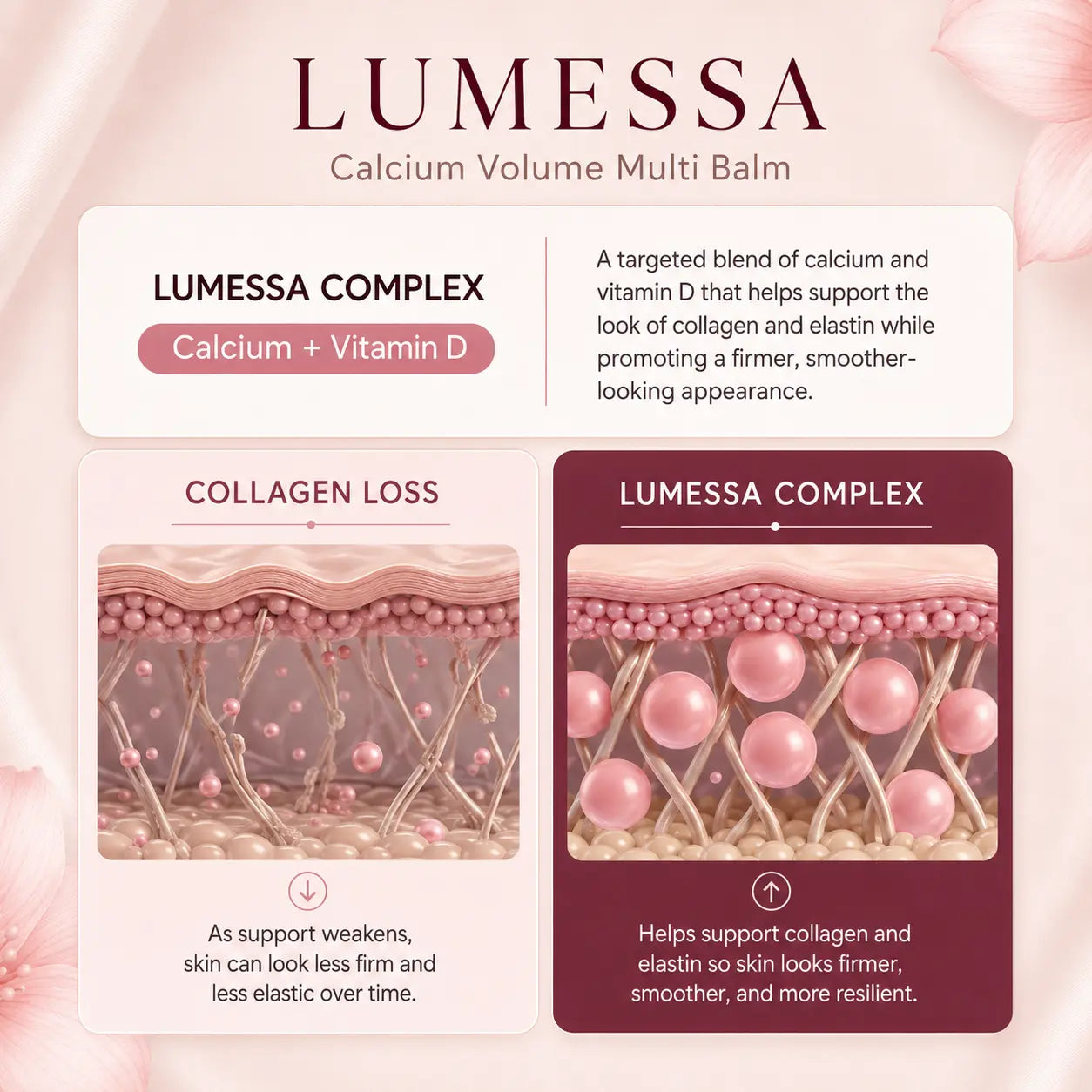 Lumessa Calcium Skin Balm Stick
